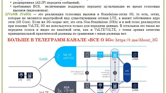 Улучшение специальных приложений системы 5G - часть 1