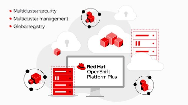 Make DevSecOps a reality with Red Hat OpenShift