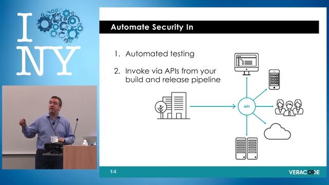 DevOpsDays NYC 2016 - Beyond Testing: Application Security in the Age of DevOps by Tim Jarett