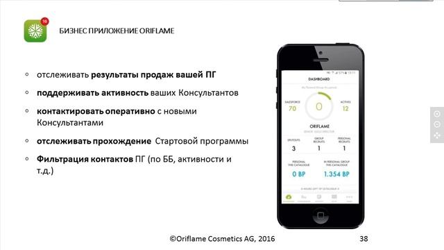 Мобильные приложения Oriflame