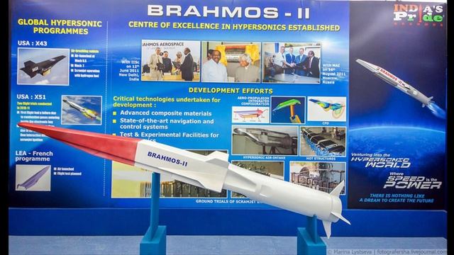 India's development in Hypersonic weapons