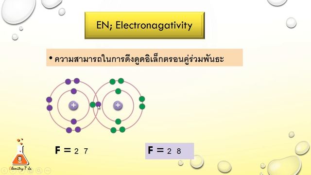 IE EN EA