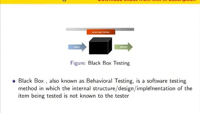 What is Software Testing? in Urdu/Hindi | Lecture#8 | Software Quality Assurance