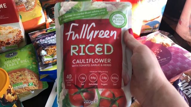 ALDI & COMMUNITY FOOD SHOP HAUL | JANUARY 2022 HEALTHY EATING ON A BUDGET