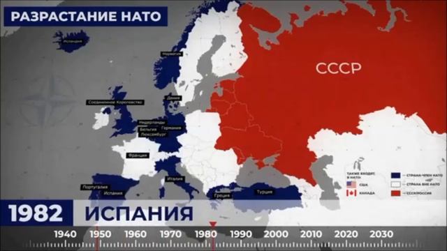Расширение НАТО