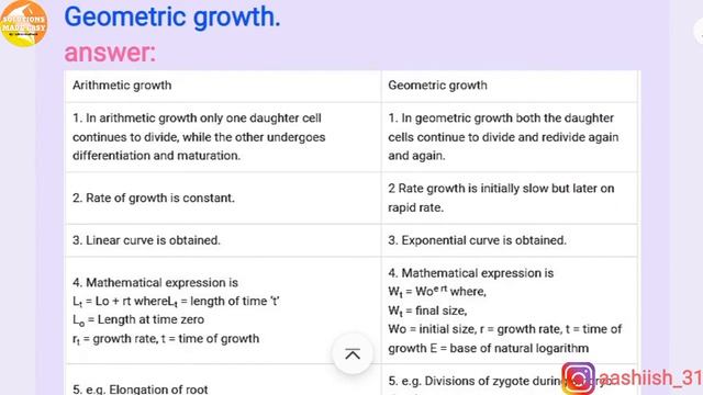Plant Growth and Mineral nutrition class 12 biology chapter 7 Exercise solutions