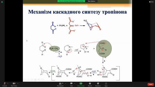 Зелена хімія, Лекція 5
