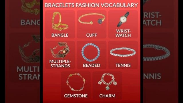 Different Fashion Vocabulary | #shorts #ytshorts #englishspeaking