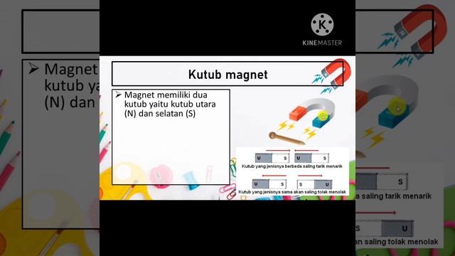IPA kelas 6  Tema 5 Magnet