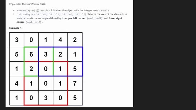 Range Sum Query 2D - Immutable - Leetcode 304 - Python