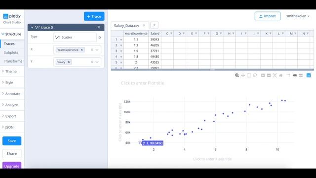 How To Build Your First Machine Learning Model (Guide)