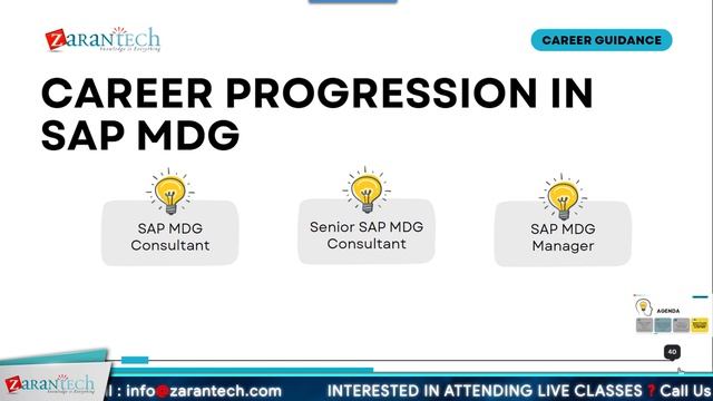 How To Start a Career In SAP MDG | Career Guidance for SAP MDG Consultant | ZaranTech