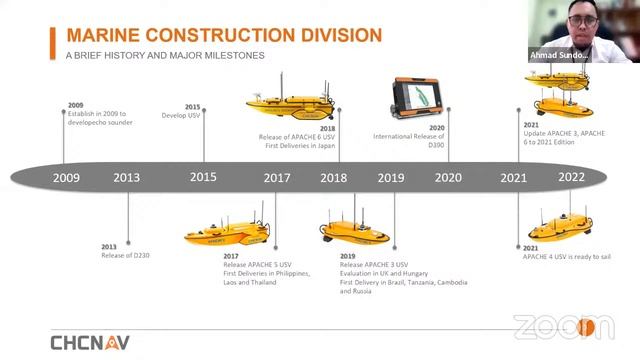 Webinar Nasional [Hari Sistem Informasi Geografis Sedunia 2022]