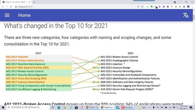 OWASP TOP 10 2021년 신규 항목들 훑어보아요