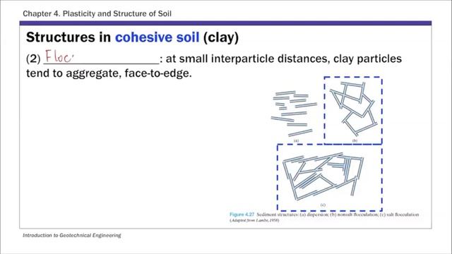 Chapter 4 Lecture 1B - Structure of cohesive soil & clay minerals