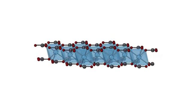 Calcite CaCO3