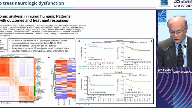 2022 treat neurologic dysfunction David Menon