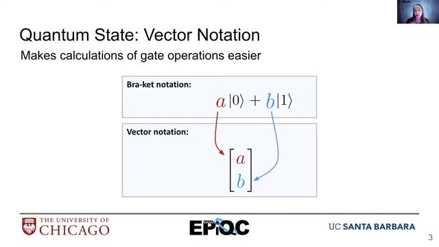 EdX Vector Notation