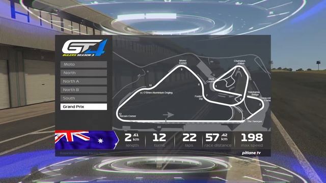 LAP Guide: Oran Park Grand Prix with Porsche Cayman GT4 | iRacing