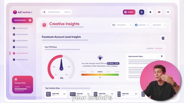 Ad Creation for Marketing Agencies Made Easy With AI