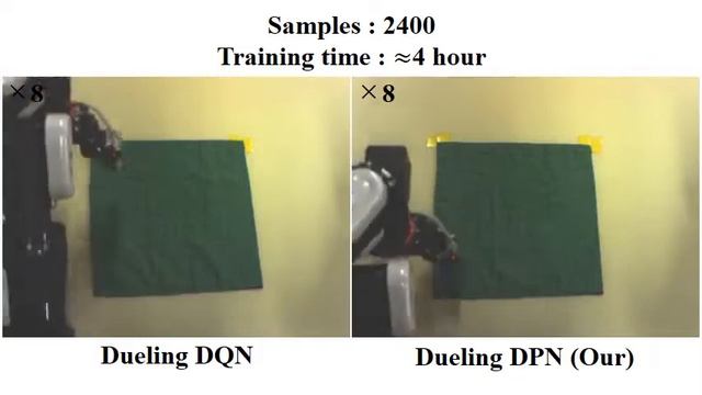 Deep reinforcement learning with smooth policy update: Application to robotic cloth manipulation