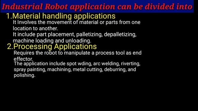 Industrial Robot in Material handling