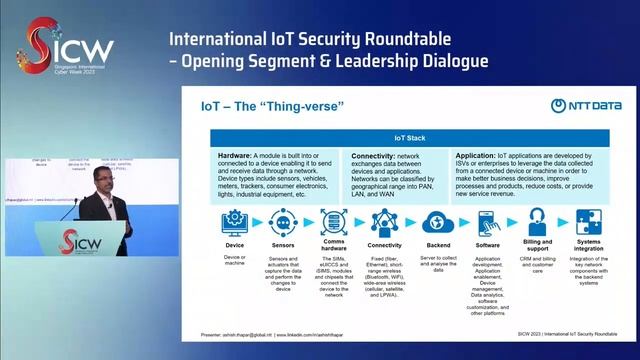 International IoT Security Roundtable – Opening Segment & Leadership Dialogue