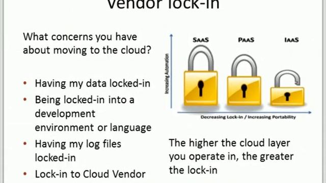 How to Get Ready for Cloud ITSM