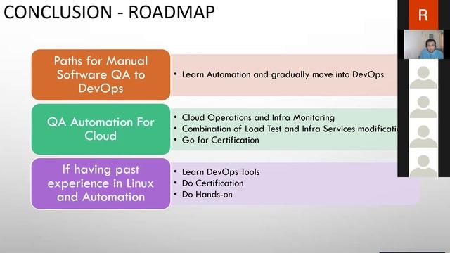 DevOps Essentials for Software Testing by CSQA Ahmedabad | Maulik Shah Technical Lead eInfochips