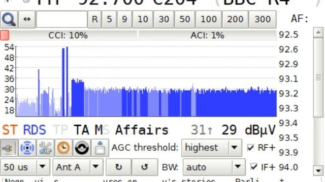 FM-DX TROPO, 92.70Mhz G BBC Radio 4 FM, Sutton Coldfield (EN-WMD) 826km