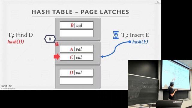 09 - Concurrent Indexes (CMU Intro to Database Systems / Fall 2022)