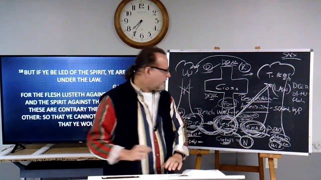 The Flesh Without the Spirit-Gal.5:16-24