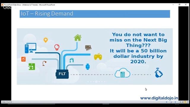 IoT (Internet of Things) - Trends, Predictions & Usecases