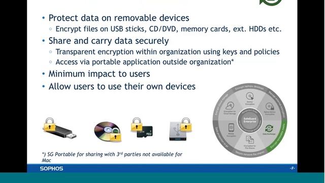 Encryption without Compromise