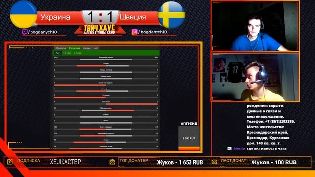 Украина - Швеция | 1/8 финала | LIVE Реакция на матч