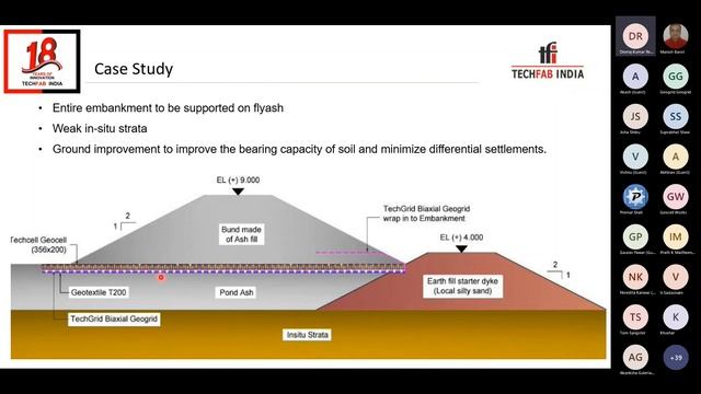 Webinar on Geocell