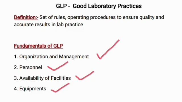 Good Laboratory Practices | GLP gudielines | principles of Good Laboratory Practices