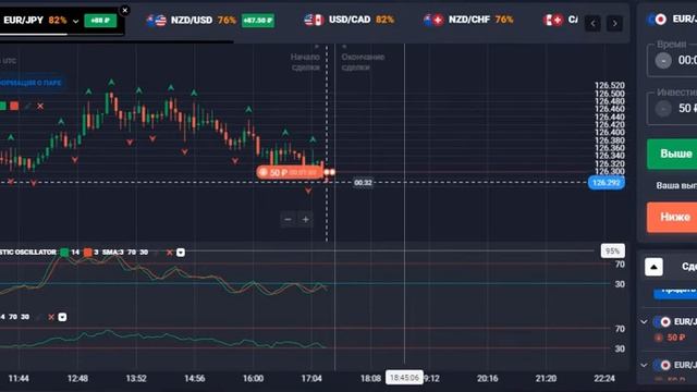 joysignals программа необходимая каждому трейдеру