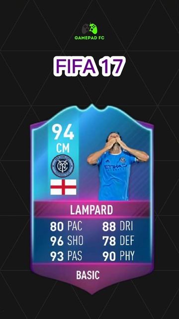 Тренеры и их последние карточки в Ea Fc 24, часть 2! Мой тг: GamePadFC #fifa #eafc #GamePadFC