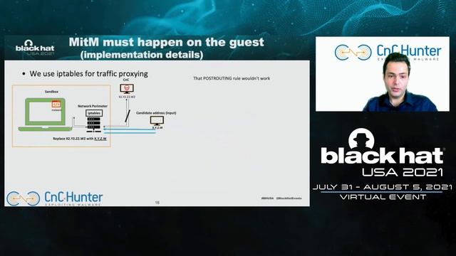 CnCHunter: An MITM-Approach to Identify Live CnC Servers