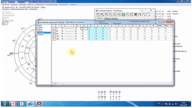 Астрологическая программа. Астрозет,  AstroZet, AstroZet lite. Часть 2. Инструкция.