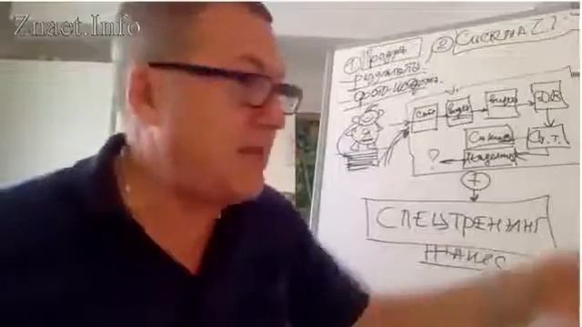 Стартовый Тренинг  Про Машу и Терентия