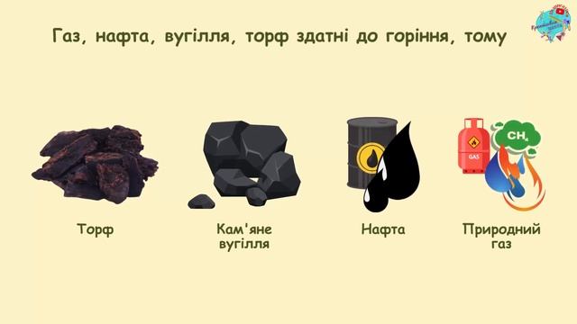 Що належить до природних ресурсів і як їх використовує людина