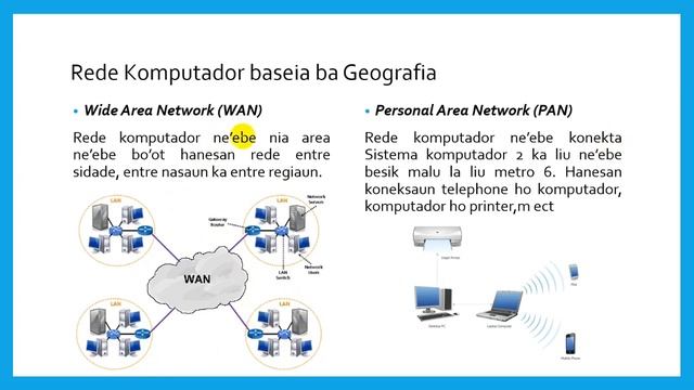 [Materia ICT] Telekomunikasaun