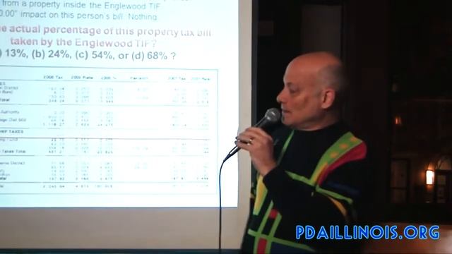 PDA-IL: Tom Tresser, Civic Lab and TIFs