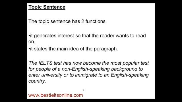 How to get a better score in IELTS Writing-The importance of paragraphing in IELTS writing.