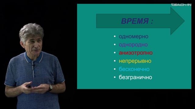 Лекция 01. Пространство и время