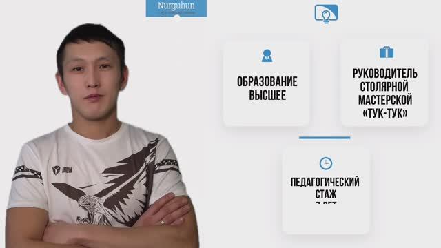Визитка Федоров И.А.