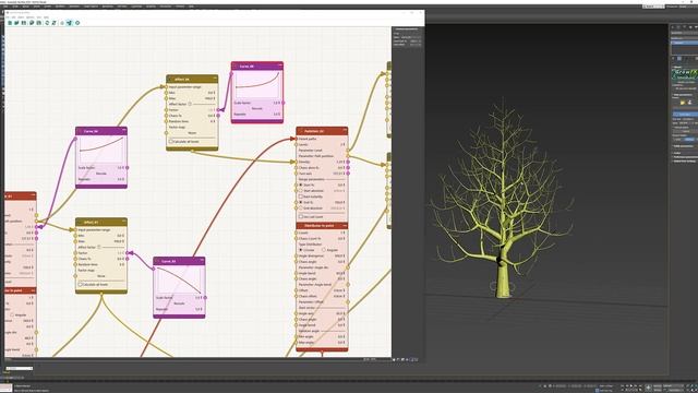 First introduction to GrowFX 2.0