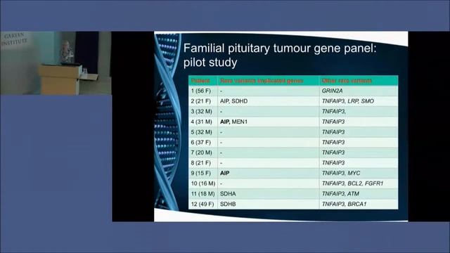 Genomics Seminar: Genomics Medicine Has Arrived!